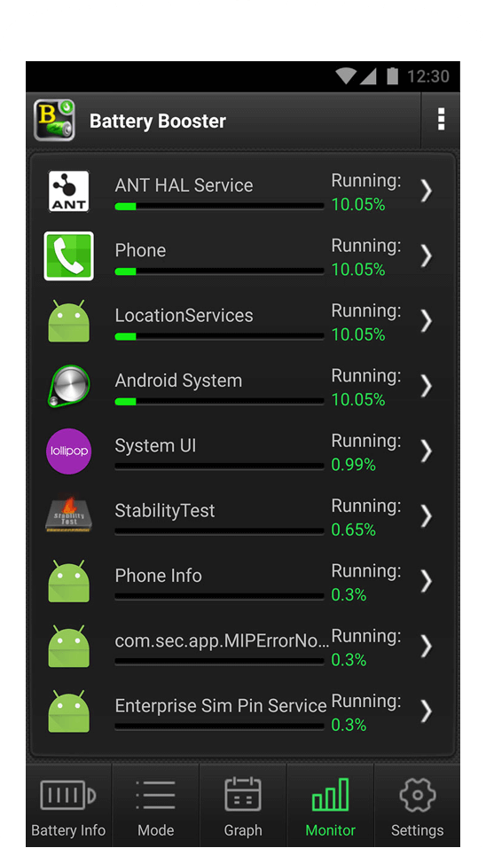 App Battery Usage